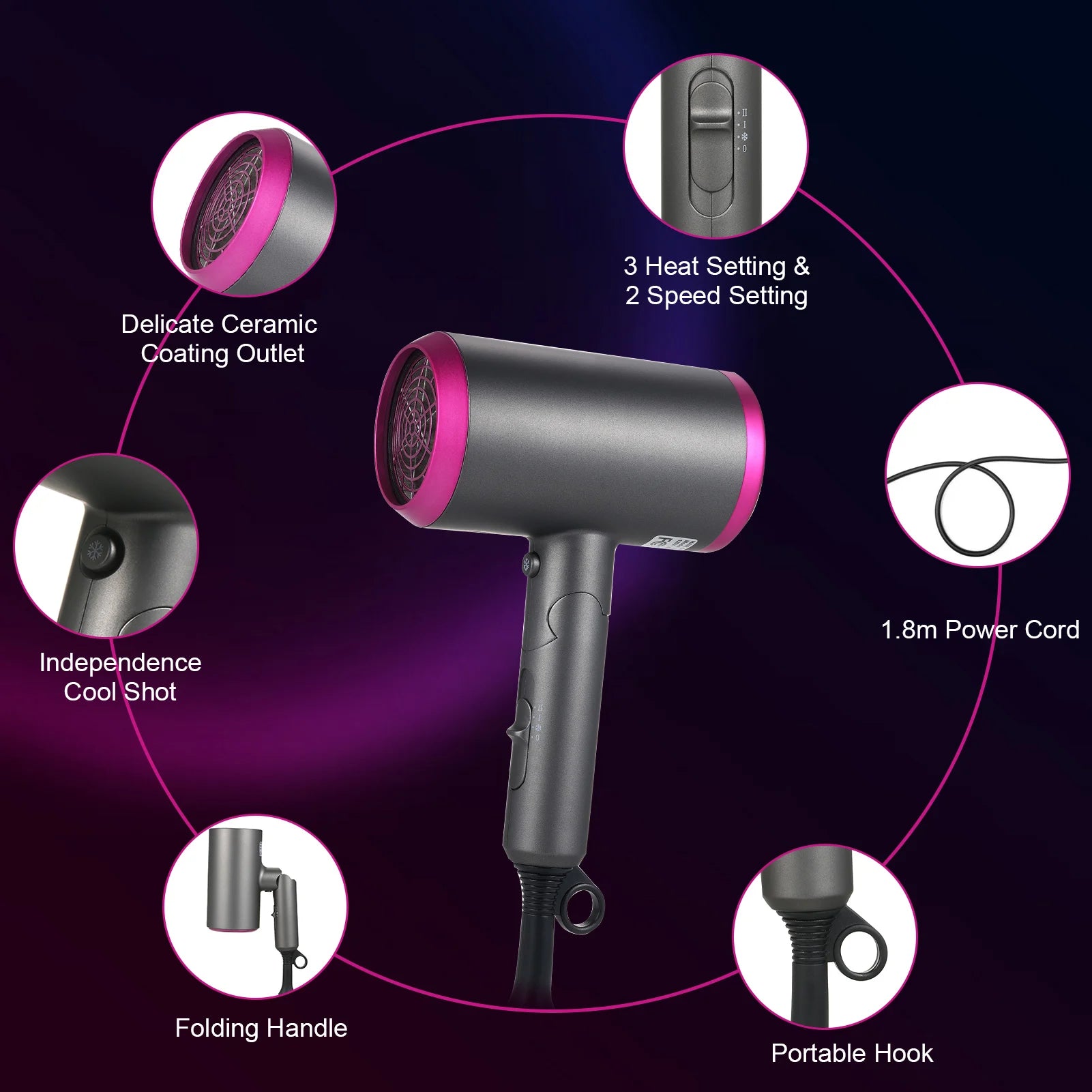 1800W 2 Speeds Hair Dryer Fast Dry Hairdryers with Attachment Diffuser & Concentrator