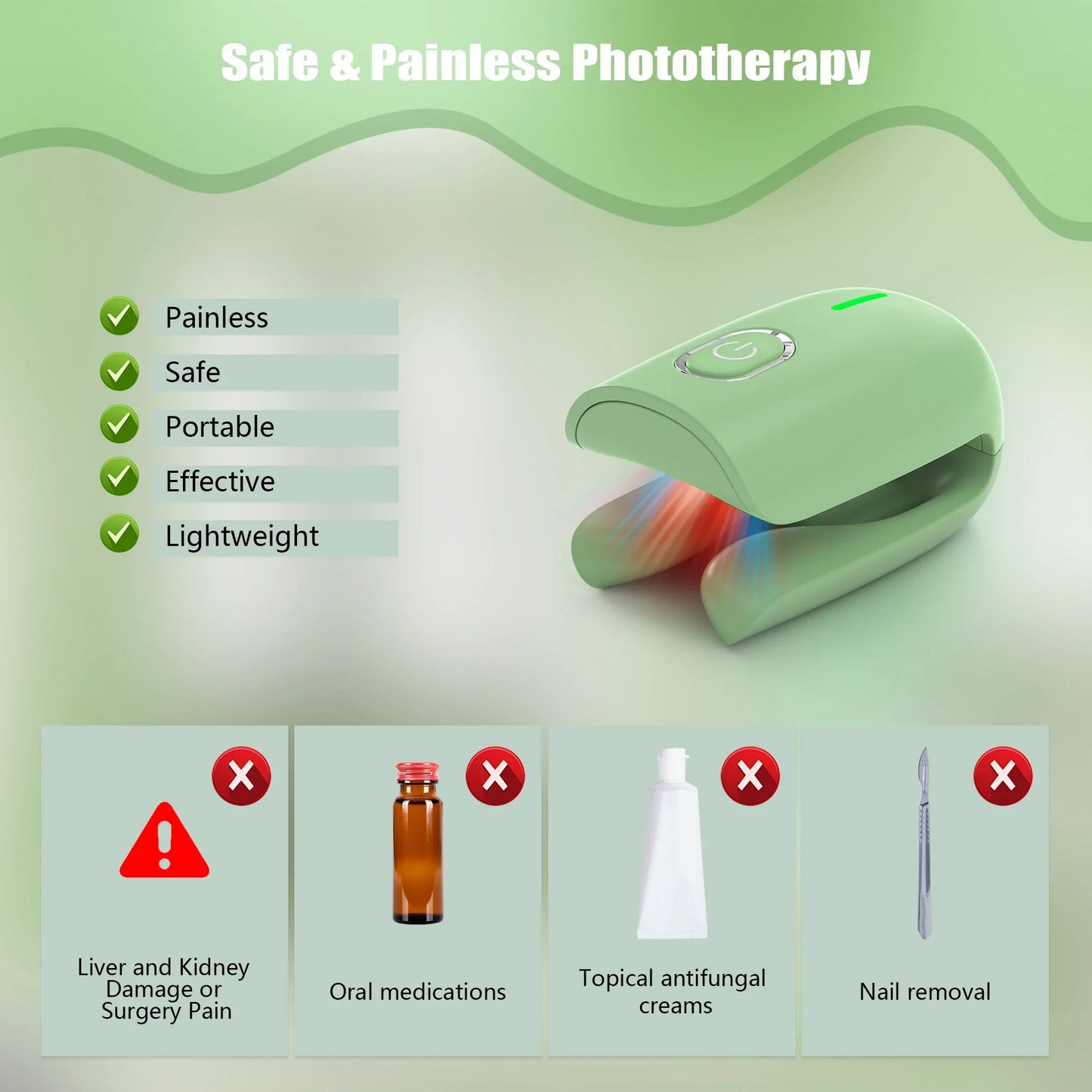 Nail Fungus Cleaning Device, Nail Fungus Cleaning Machine, Portable Nail Thickening and Decolorization Fungus Remover
