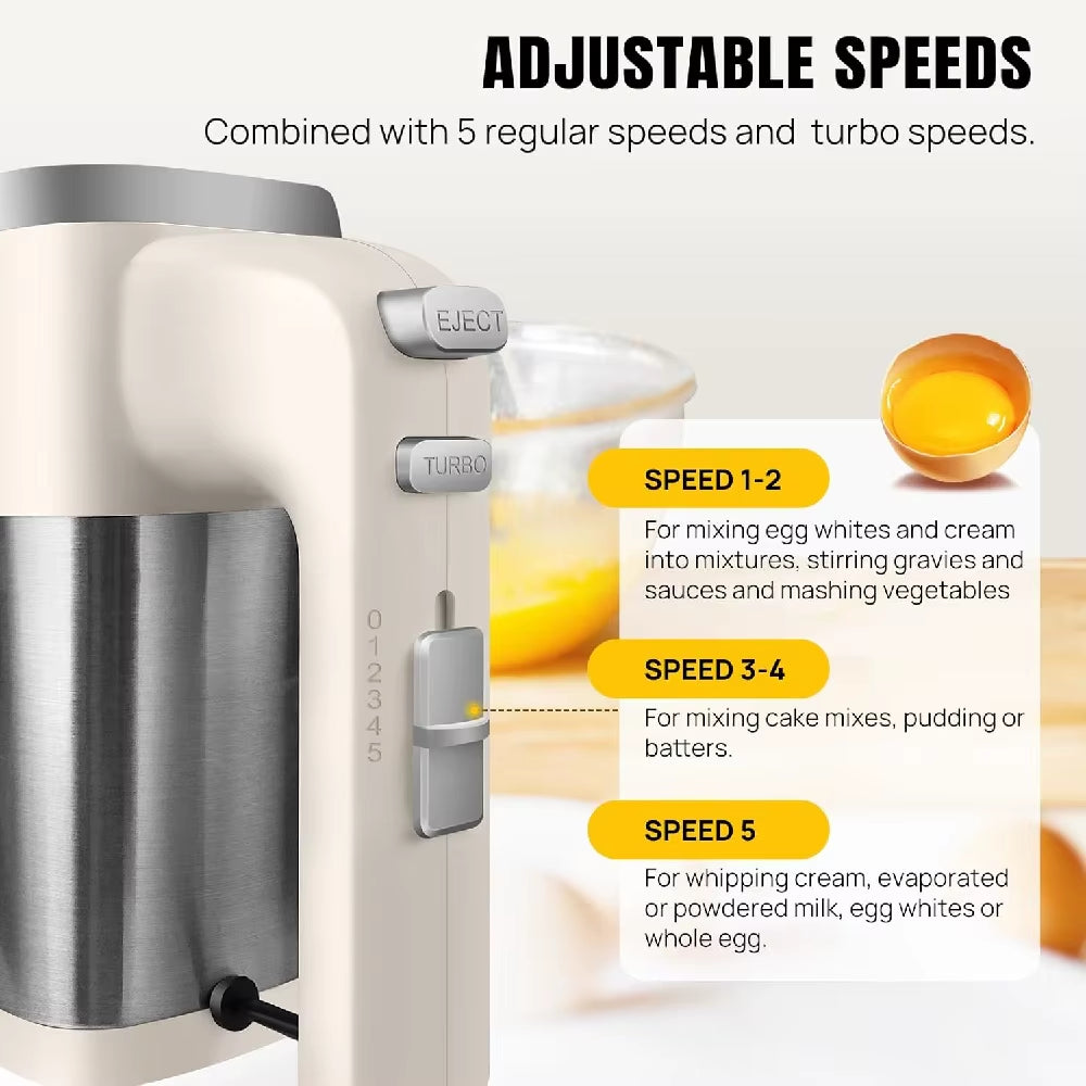 Hand Mixer Electric 2000W Kitchen Mixers Turbo Boost/Self-Control 5 Speed+Eject Button,Easy Whipping Dough,Cream,Egg