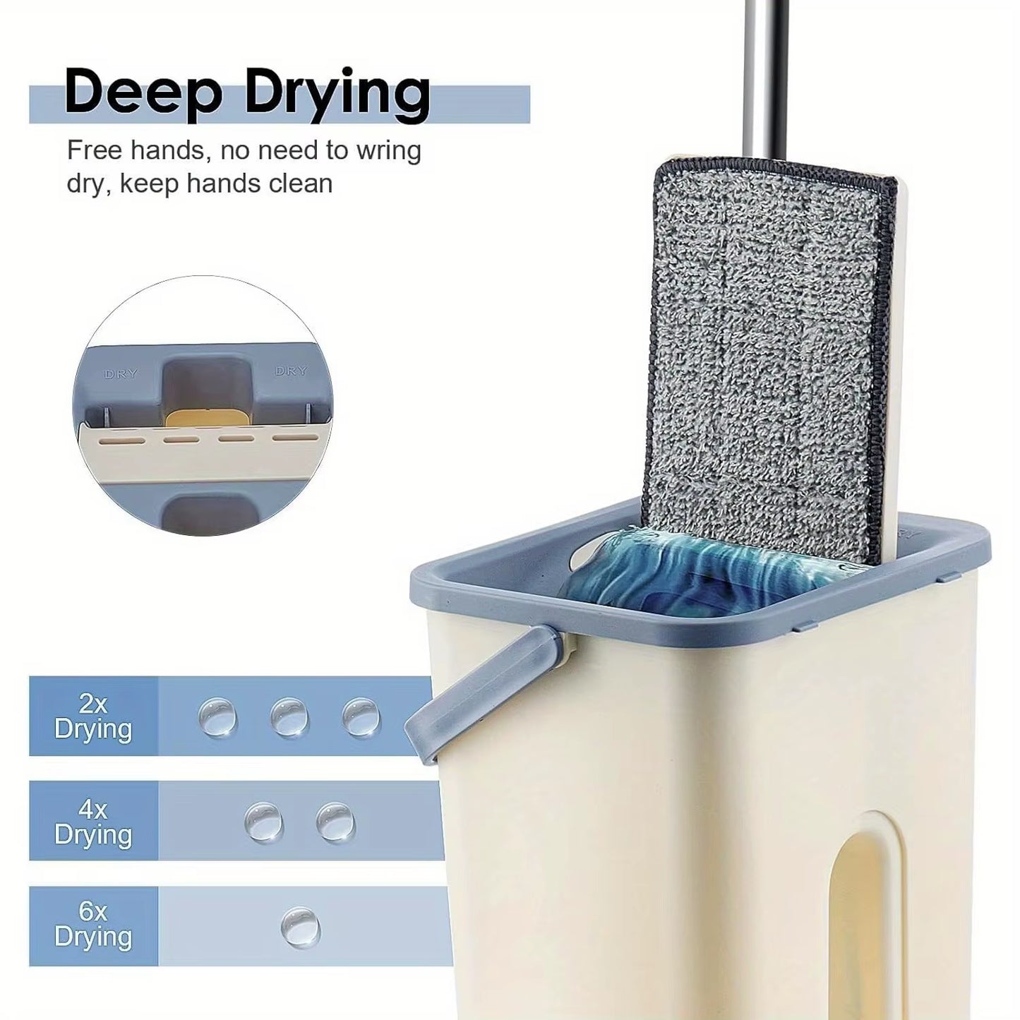 Mop and Bucket Set, Floor Mop and Bucket System Set, 360° Flat Squeezed Microfiber Mop, Household Floor Tile Cleaning, with 4 We